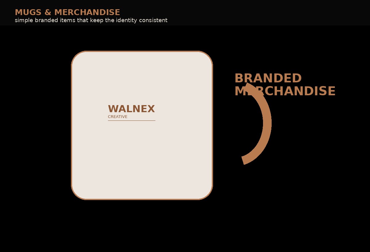 Walnex branded mug concept
